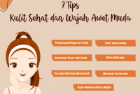7 Tips Kulit Sehat dan Wajah Awet Muda - LPM SiGMA Bagaimana Cara Merawat Kulit Agar Tetap Sehat
