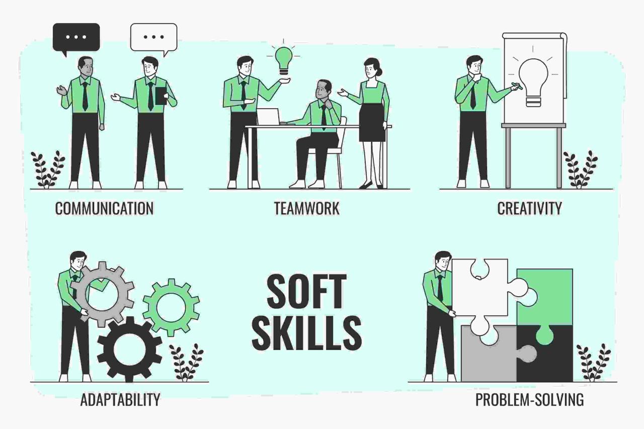 Pentingnya Soft Skills Dalam Dunia Kerja Saat Ini