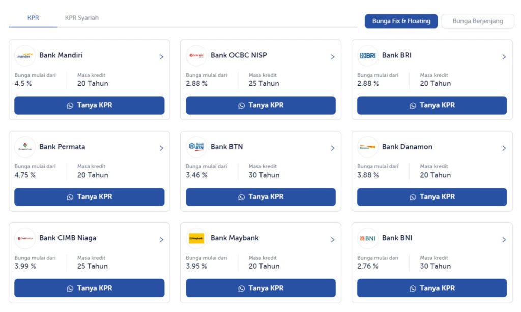 Bagaimana Cara Mendapatkan KPR Yang Terbaik